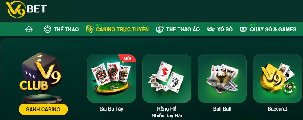 Lần cuối 68Game được ghé thăm là khi nào? - 68Game