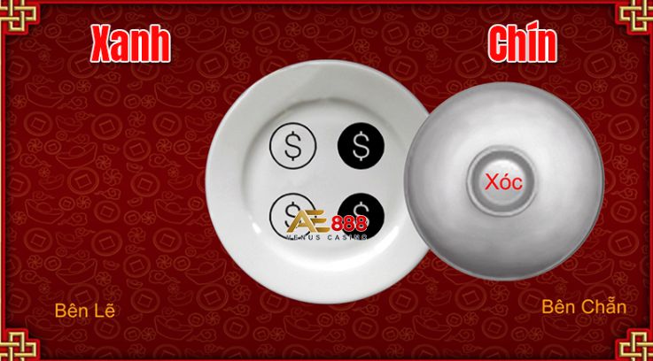 Trang web chơi game cấp độ 22Bet mượt mà nhất năm 2026 - 22Bet