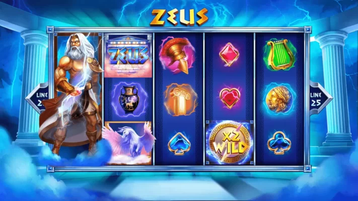 Tổng quan về game Vipwin - Vipwin