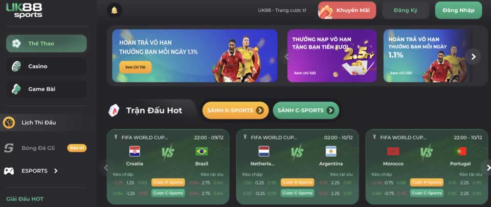 Hiểu rõ những lợi thế của các trang web game cấp Asia99 - Asia99