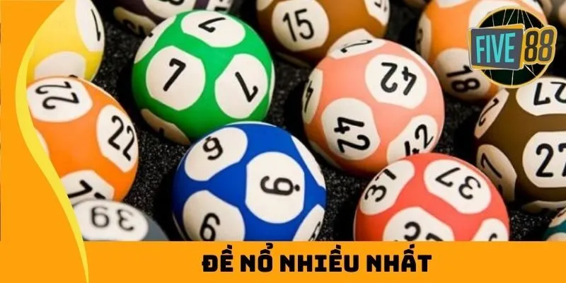 Tất cả các chương trình khuyến mãi của Net88 đều có trên trang web của Net88 - Net88