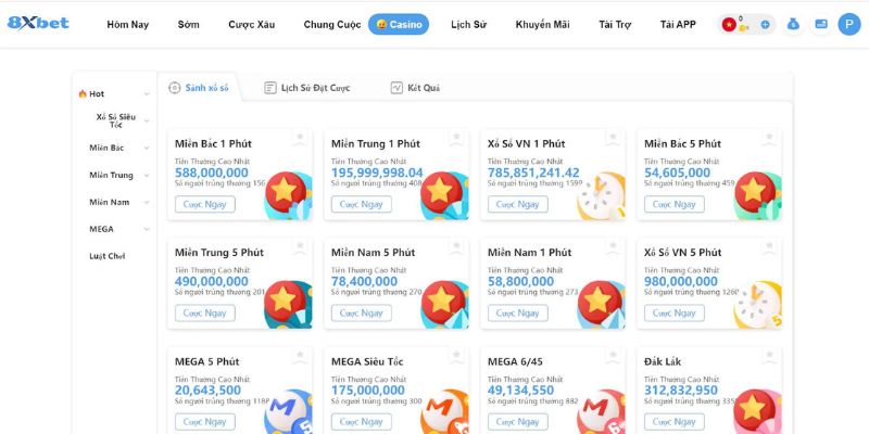 Red88 nghĩa là gì? - Red88