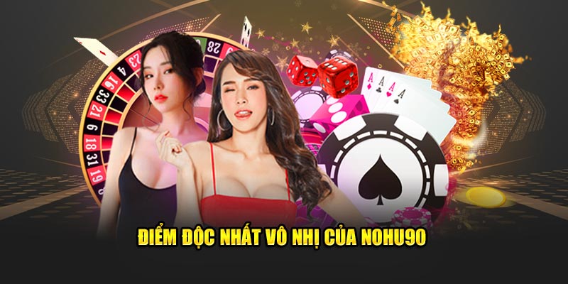 Cách tham gia các trò chơi cấp độ Bk8 - Bk8